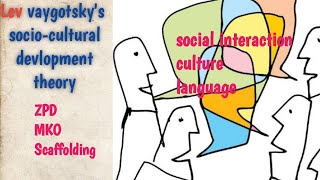 Lev Vygotskys theory of sociocultural devlopment theory [upl. by Ecnerrot]