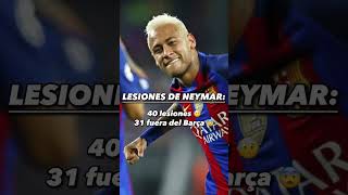 El historial de lesiones de Neymar fútbol [upl. by Airyk967]