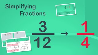 Simplifying Fractions  EasyTeaching [upl. by Terryn]