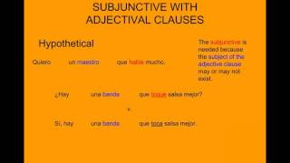 Subjunctive with Adjectival Clauses [upl. by Aluin]