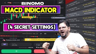 how to use binomo macd indicator  binomo tricks to win  macd trading strategy  expert binomo [upl. by Ennaillek575]