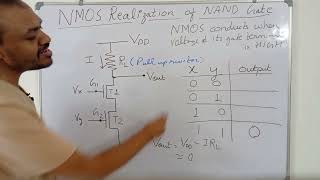 NMOS operation as NAND Gate  VLSI circuits  CMOS Design [upl. by Areval]