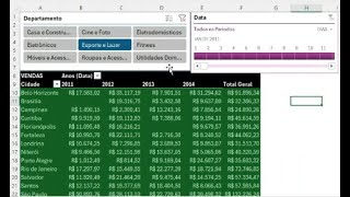 Tabelas e Gráficos Dinâmicos com Dados Externos de Arquivos PDF da WEB XML TXT Access e Mais [upl. by Thomson]