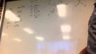 Lewis Structures of Iodate series of ions [upl. by Nalra]