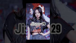 Blackpink Members ages in 2024 [upl. by Ashla845]