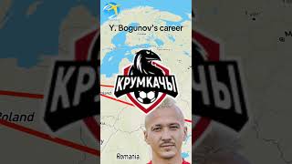 Yaroslav Bogunovs career🇺🇦 [upl. by Assilac]