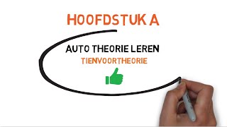 Auto theorie uitleg  Hoofdstuk A verkeerswetgeving [upl. by Burhans]