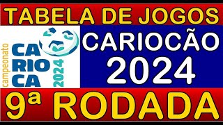 TABELA DE JOGOS DO CAMPEONATO CARIOCA 2024 • 9ª RODADA • PRÓXIMOS JOGOS DO CARIOCÃO 2024 [upl. by Grobe]