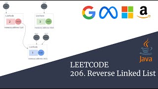 Reverse Linked List  LeetCode 208 [upl. by Humble226]