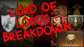 Game of Thrones Winter Is Coming  Lord of Lords breakdown [upl. by Charie]