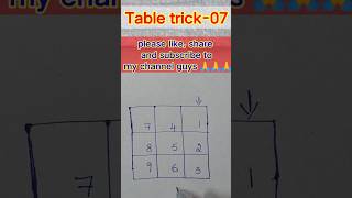 table trick07tablestables short videoshorts [upl. by Lamraj]