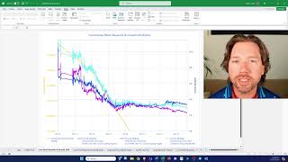 THORChain ADR 17 System Income Burn Mechanism [upl. by Jari]