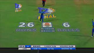 Best Thrilling Final over ever IN cricket History [upl. by Annawad984]