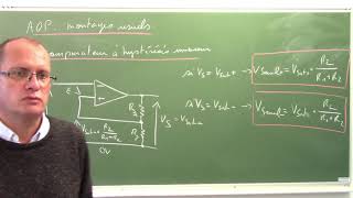 L amplificateur opérationnel 9  retour sur le comparateur à hystérésis inverseur [upl. by Arahc]