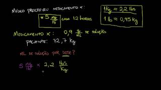 Exemplo de conversão de unidades dosagem de medicamentos [upl. by Garlaand]