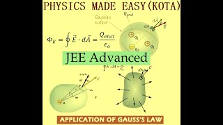 APPLICATION OF GAUSSS THEOREM COMPTON EFFECT UNCERTAINITY PRINCIPLE FOR JEE MAIN amp ADVANCE  2 [upl. by Lois862]