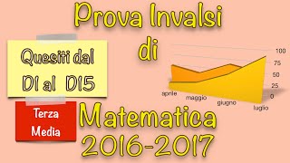 Soluzioni Prova Invalsi di Matematica  Terza Media  20162017 Parte 1 matematica invalsi [upl. by Uhn]