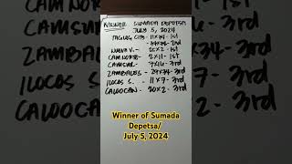 Winners of Sumada Depetsa July 5 2024 Congratulations [upl. by Deehahs]