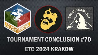 Bilan de Tournoi 70 ETC 2024 Cracovie [upl. by Reiche]