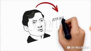 Rizal Vs Morga Jose Rizals Annotations to Morgas Sucesos Delas Islas Filipinas [upl. by Ethelind]