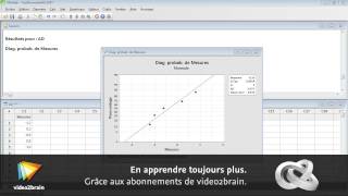 Tutoriel Minitab  Faire un test de normalité dAndersonDarling  video2braincom [upl. by Aiotal631]