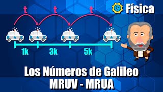 MRUV Los Números de Galileo  Ejercicios Resueltos [upl. by Nauqit]