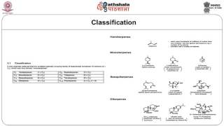 Terpenes terpenoids saponins and tocotrienols [upl. by Adialeda]