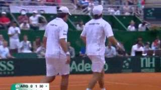 Davis Cup Highlights Berlocq  Schwank v Berdych  Stepanek [upl. by Candra483]