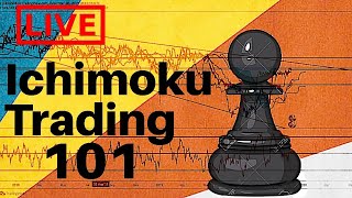 Ichimoku Trading 101  Ichimoku Cloud Analysis  Kumo Bounce And Break Day Trading Strategy [upl. by Leimaj]