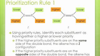 Introduction to the Cis Trans and EZ Designations Used in Chemical Nomenclature [upl. by Auka]