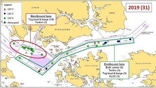 How to Entering  Passing  Crossing  Transiting  Singapore Strait [upl. by Danyelle]