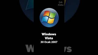 🕒 Windows Evrimi 1985ten 2024e İşletim Sistemleri Açılış Sesleri windows10 [upl. by Kramal]