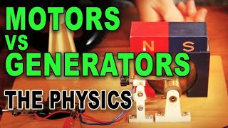 Whats the difference between motors and generators [upl. by Burnley]