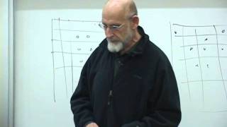 Lecture 2  Topics in String Theory [upl. by Petromilli]