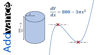 Differentiation Optimisation How to find maximums and minimums😊 IGCSE and IB Maths➕Addvance Maths [upl. by Wayne699]