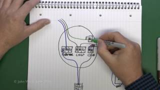 Lighting Circuits Part 1 [upl. by Osgood]