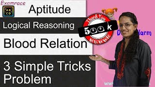 Coded Blood Relation Without Pen Tricks P2  Adda247 Banking Classes  Lec 28 [upl. by Myrah]