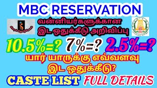 MBC NEW RESERVATION TAMILNADU GOVERNMENT CASTE LIST FULL DETAILசிகரம்தொடுவோம் [upl. by Anana111]