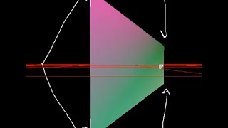 Perspective Projection Matrix [upl. by Eliott]