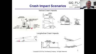 Master Lecture Aircraft Crashworthiness w Dr Akif Bolukbasi [upl. by Georgia]