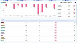 A Detailed Look at TalkOptions  Options Ka Search Engine  Detailed Demo Video [upl. by Bernetta]