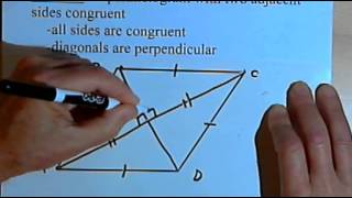 Properties of Special Parallelograms  rhombus rectangle square 128224 [upl. by Atteniuq798]