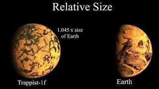 Trappist1f and Earth Comparison [upl. by Hy]