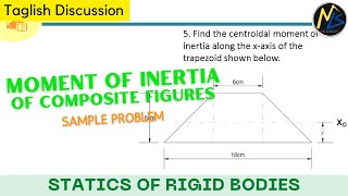 Problem Moment of Inertia of Composite Figures  Find the centroidal moment of inertia along the [upl. by Anaib278]