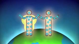 Kärnenergi och atomkraft NO [upl. by Sewell]