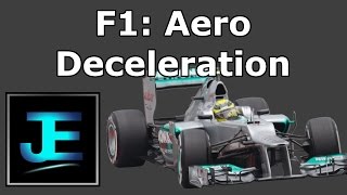 How To Calculate F1 Car Aerodynamic Deceleration at Top Speed [upl. by Eisdnil]