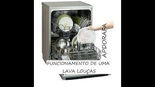 Como funciona uma lava louças Brastemp Ative 8 Serviços [upl. by Saundra501]