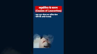 ल्योकोरिया होने के कारणCauses of Leukorrhea [upl. by Edny]