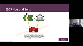 Employee Stock Ownership Plans ESOP – Understanding the Basics [upl. by Cybil]