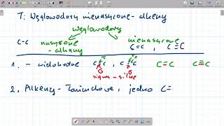 Węglowodory nienasycone alkeny [upl. by Nolyd]